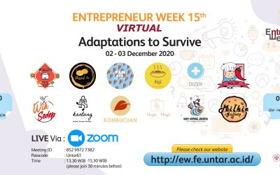 Adaptasi Bisnis untuk Bertahan