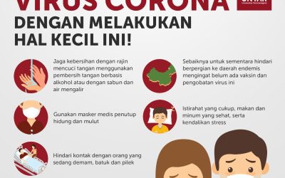 Dokter FK Untar Beri Tips Cegah Corona