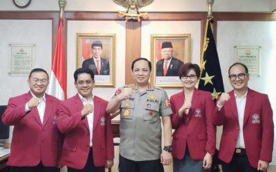 SDM Berkarakter dan Berkualitas