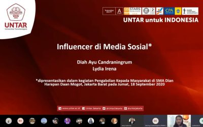 Influencer di Media Sosial