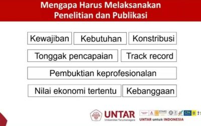 Problematika dan Strategi Menghindari Plagiasi Artikel Ilmiah