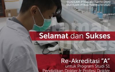 Pertahankan Akreditasi