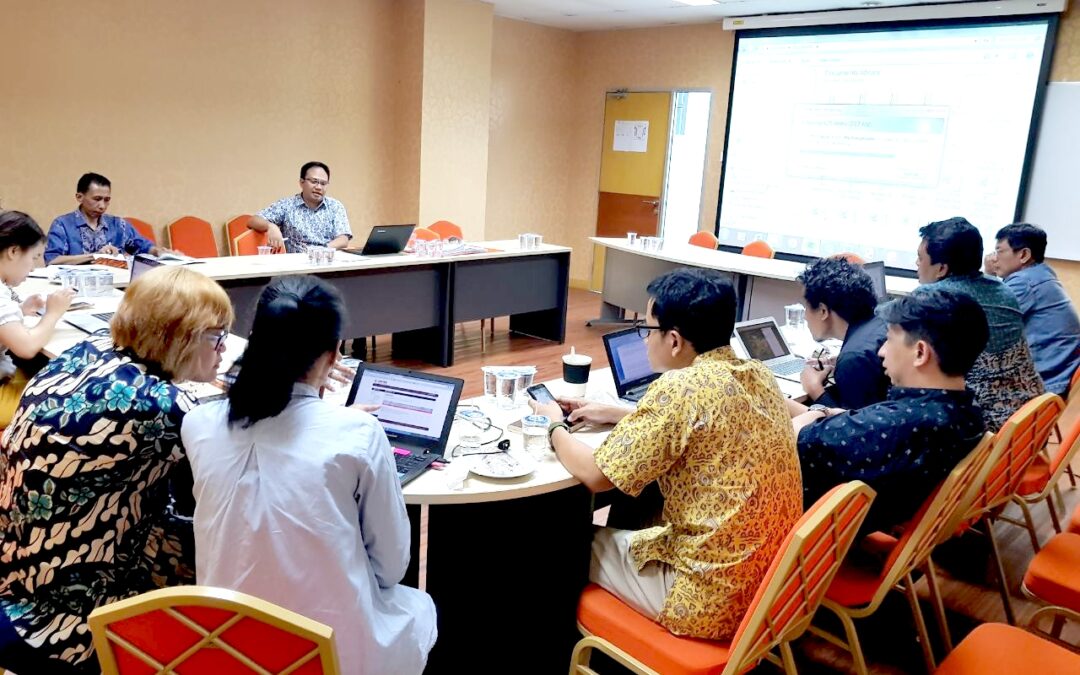 Koordinasi ISO 9001:2015 dan SPMI