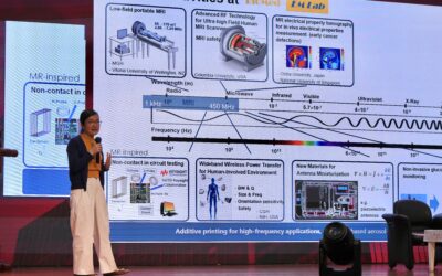 International Experts Discuss AI in Education and Healthcare at ICAIDES 2025 Untar