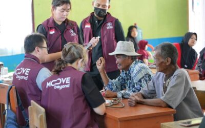 FK Untar Medical Team Provides Healthcare Services for Communities Affected by Sumatra Disaster