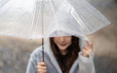 Stay Alert, Prepared, and Safe Amid Unpredictable Weather Conditions